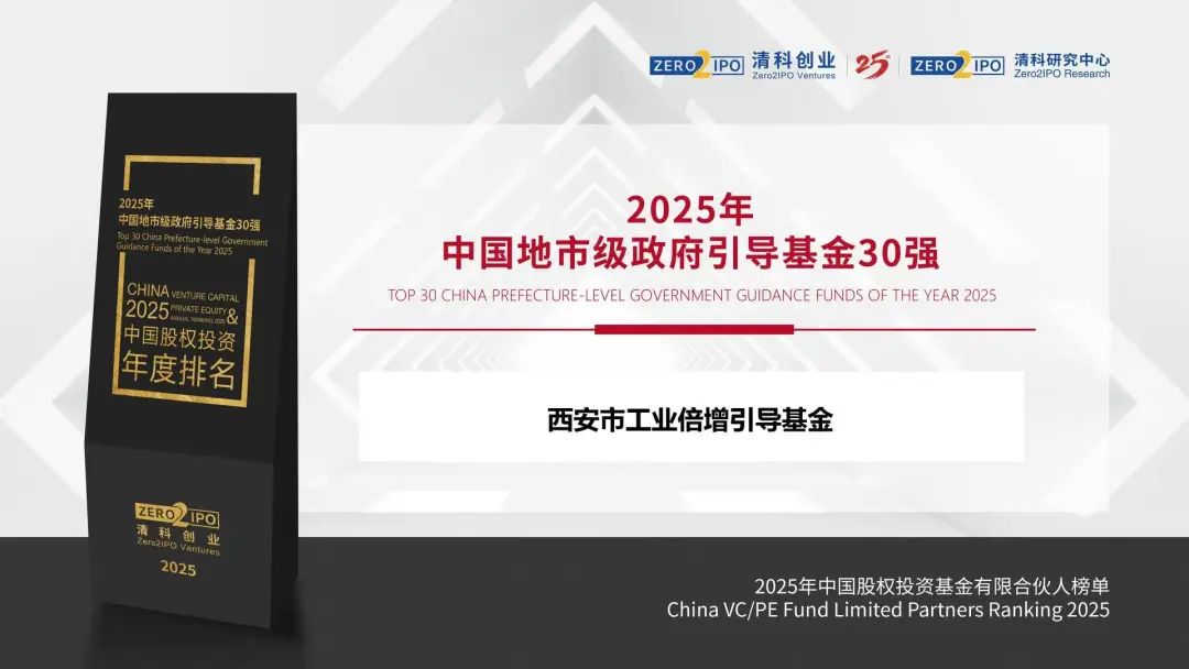 西安市工業(yè)倍增引導基金榮登清科2025年中國股權(quán)投資基金有限合伙人榜單